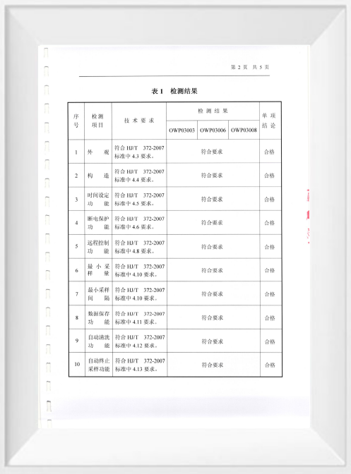 ����� | �ٷ���վ