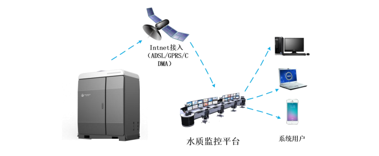 ����� | �ٷ���վ