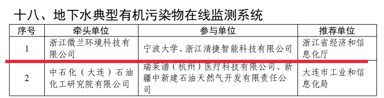 ����� | �ٷ���վ